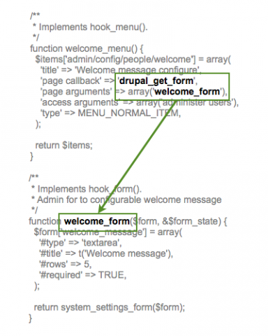 Drupal's hook menu maps to the callback function