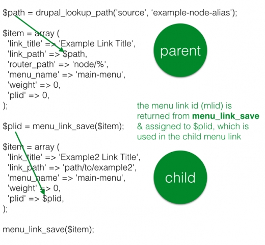 Programmatically saving a menu item