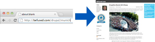 Request a page on a Drupal site