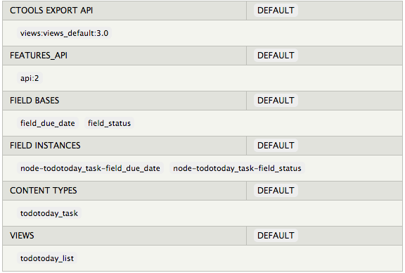 Todotoday feature is in default